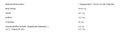 Olimp R-Weiler Shot 9x60ml - 2