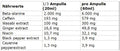 Olimp Blackweiler Shred Shot 9x60ml - 2