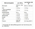 ProFuel Cyclic Dextrin Cluster Dextrin™ 1000g - 2