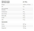 ESN Electrolytes Pro 15x22,5g - 2