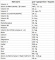 ESN Athlete Stack:WOMEN 210 Kapseln - 2