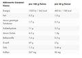 ESN Flexpresso Protein 908g - 2