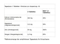 BioTech Calcium Zinc Magnesium from organic sources 90 Tabletten - 2